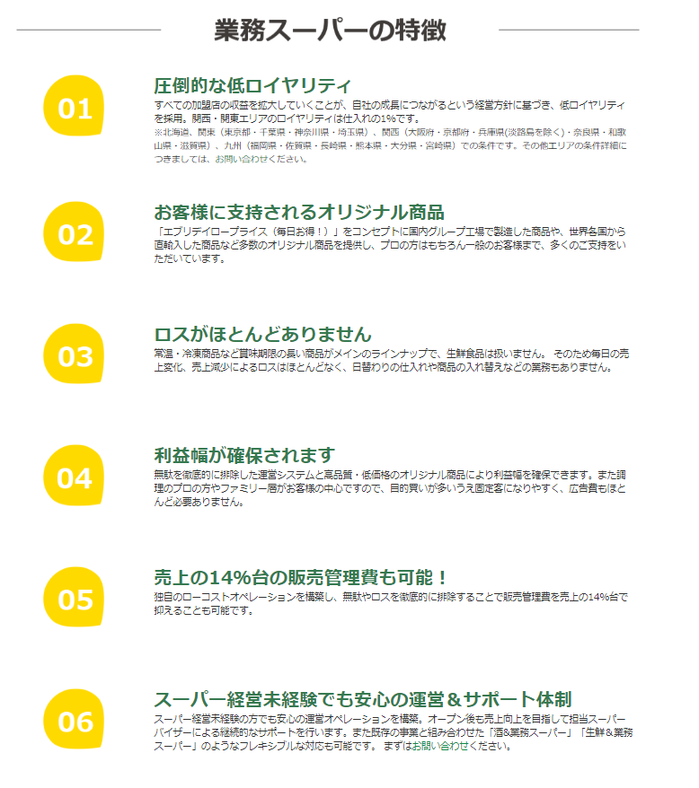 業務スーパーは安い