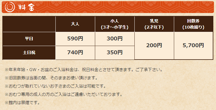 君津の湯 料金案内