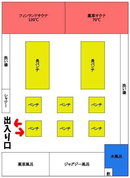 サウナしきじ浴場