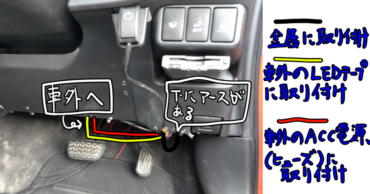 LEDテープ用スイッチ車内
