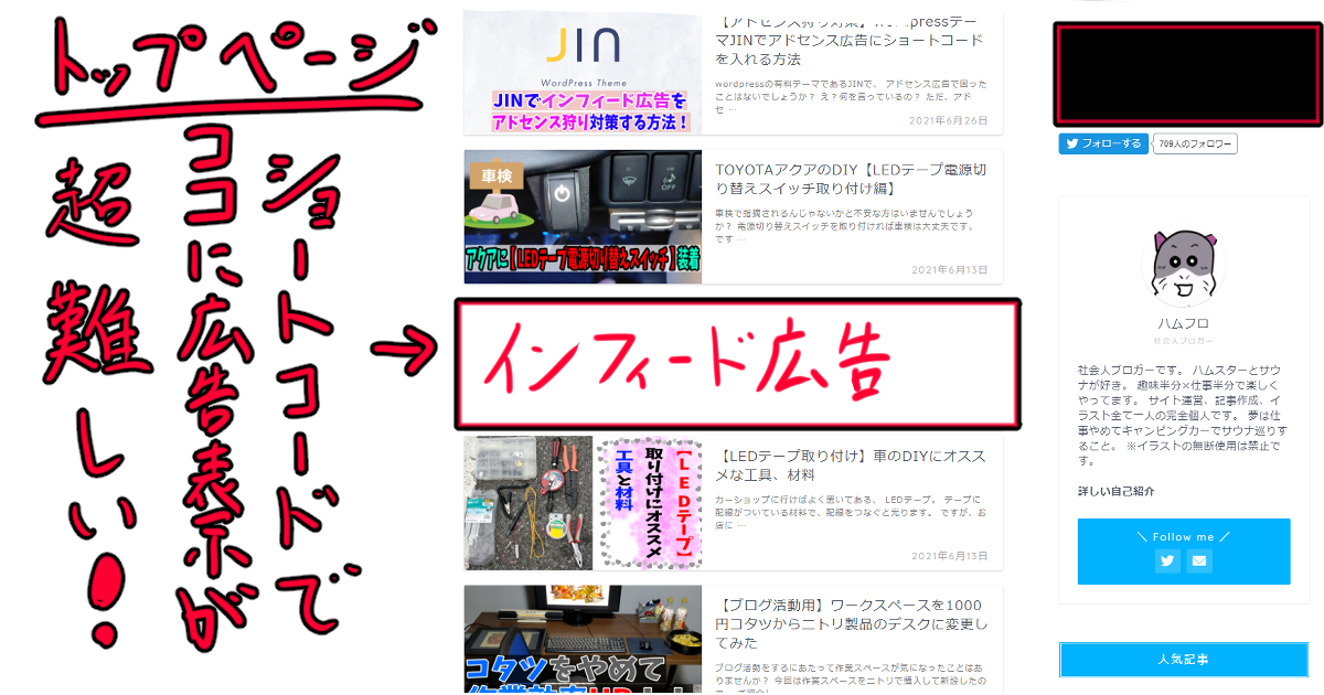 ショートコードでインフィード広告表示