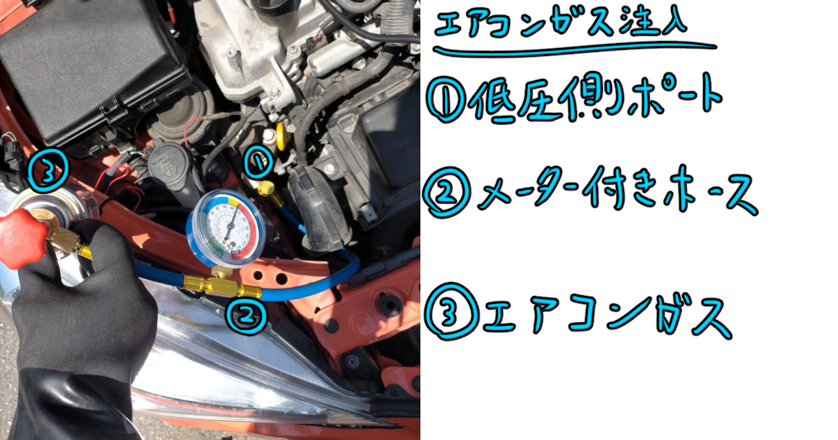 エアコンガス取り付け