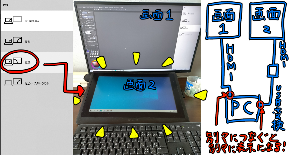 デュアルモニター