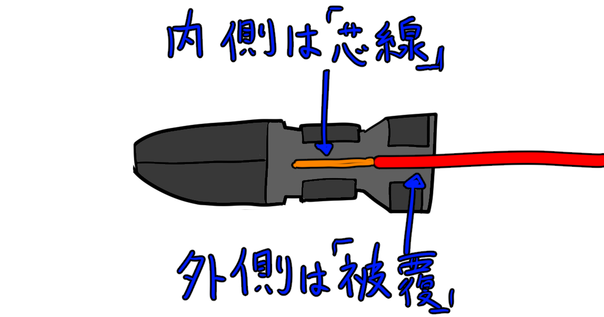 ギボシ端子のかしめ方